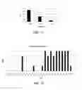 Fig. 09 - Optimizing data retrieval from an active implantable medical device