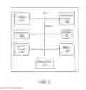 Fig. 03 - MOTION PROFILE TEMPLATES AND MOVEMENT LANGUAGES FOR WEARABLE DEVICES