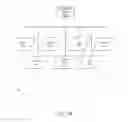 Fig. 06 - MOTION PROFILE TEMPLATES AND MOVEMENT LANGUAGES FOR WEARABLE DEVICES