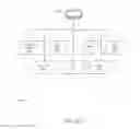 Fig. 08 - MOTION PROFILE TEMPLATES AND MOVEMENT LANGUAGES FOR WEARABLE DEVICES