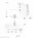 Fig. 32 - MOTION PROFILE TEMPLATES AND MOVEMENT LANGUAGES FOR WEARABLE DEVICES