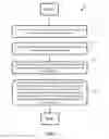 Fig. 06 - System and method for identifying newly captured configuration parameters of a plurality of medical devices