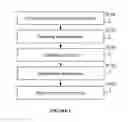 Fig. 02 - SYSTEM AND METHOD FOR DETERMINING A DRIVER IN A TELEMATIC APPLICATION