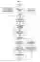 Fig. 03 - Radar false alert reduction