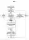 Fig. 05 - Radar false alert reduction