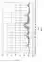 Fig. 06 - System and method for calibration and built-in self test of automobile radar system