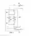 Fig. 05 - Simple 2D phase-mode enabled beam-steering means