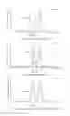 Fig. 04 - Methods and apparatus for improving time of arrival determination