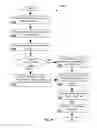 Fig. 11 - Methods and apparatus for improving time of arrival determination