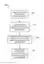 Fig. 01 - METHOD AND APPARATUS FOR DETERMINING LOCATIONS OF ACCESS POINTS