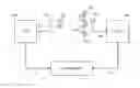 Fig. 01 - System and method for testing radio frequency wireless signal transceivers using wireless test signals
