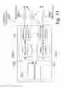 Fig. 35 - Enhanced high efficiency 3G/4G/LTE antennas, devices and associated processes