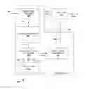 Fig. 01 - Antenna tuner control system using state tables