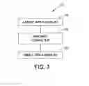 Fig. 04 - Control panel for use in controlling a large area display