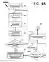 Fig. 06 - Proximity-based control of media devices for media presentations