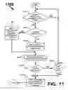 Fig. 15 - Proximity-based control of media devices for media presentations