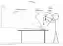 Fig. 01 - User Adjustable Gesture Space