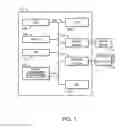 Fig. 02 - AUTOMATIC DEVICE DISPLAY ORIENTATION DETECTION