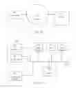 Fig. 02 - Variable user tactile input device with display feedback system