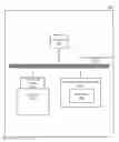 Fig. 01 - Configuring a touchpad setting based on the metadata of an active application of an electronic device