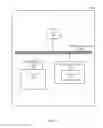 Fig. 02 - Configuring a touchpad setting based on the metadata of an active application of an electronic device