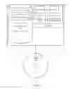 Fig. 06 - Configuring a touchpad setting based on the metadata of an active application of an electronic device