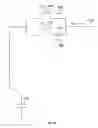 Fig. 15 - Dynamic cross-talk mitigation for integrated touch screens
