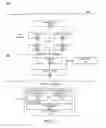 Fig. 02 - PROVIDING A HYBRID TOUCHPAD IN A COMPUTING DEVICE