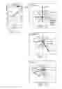 Fig. 09 - Method for controlling display scrolling and zooming and an electronic device thereof