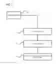 Fig. 03 - HOVER GESTURES FOR TOUCH-ENABLED DEVICES