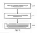 Fig. 07 - EXTENDING INTERACTIVE INPUTS VIA SENSOR FUSION