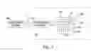 Fig. 02 - Shielding with display elements