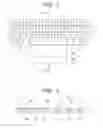 Fig. 02 - Input device