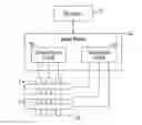 Fig. 01 - COMBINED OPTICAL TOUCH AND GESTURE SENSING