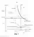 Fig. 09 - Acoustic touch apparatus and methods using touch sensitive lamb waves
