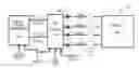 Fig. 01 - Digital driving circuits, methods and systems for display devices