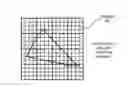 Fig. 01 - Consistent vertex snapping for variable resolution rendering
