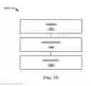 Fig. 09 - Electronic system with three dimensional user interface and method of operation thereof