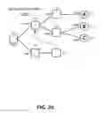 Fig. 03 - Generalized instancing for three-dimensional scene data