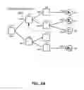 Fig. 05 - Generalized instancing for three-dimensional scene data