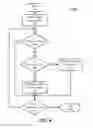 Fig. 07 - Generalized instancing for three-dimensional scene data