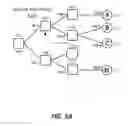 Fig. 08 - Generalized instancing for three-dimensional scene data