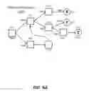 Fig. 10 - Generalized instancing for three-dimensional scene data