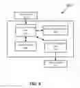 Fig. 13 - Generalized instancing for three-dimensional scene data