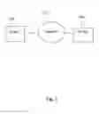 Fig. 02 - INTEGRATED AIPP MAP LAYER