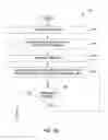 Fig. 09 - Generating informative viewpoints based on editing history