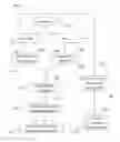 Fig. 01 - Generating instructions for nonverbal movements of a virtual character