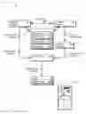 Fig. 01 - Display co-processing
