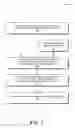 Fig. 08 - Display co-processing
