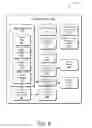 Fig. 09 - Display co-processing
